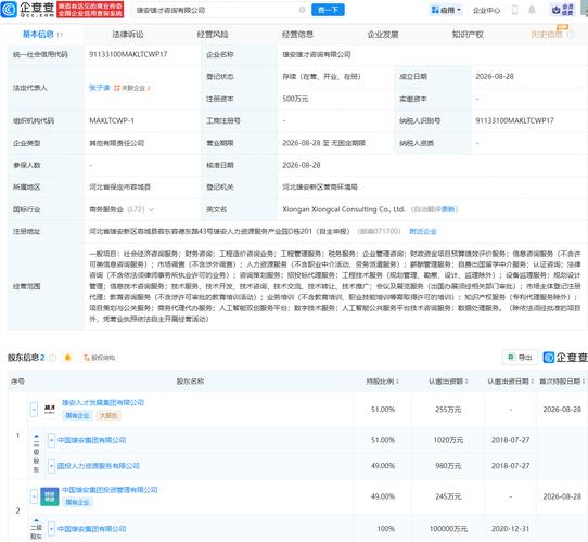 成立,为张子谏,经营范围包含:社会经济咨询服务;财务咨询