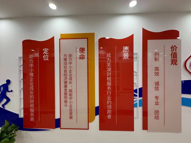 2026年芜湖财务咨询代理记账公司推荐 综合实力深度解析