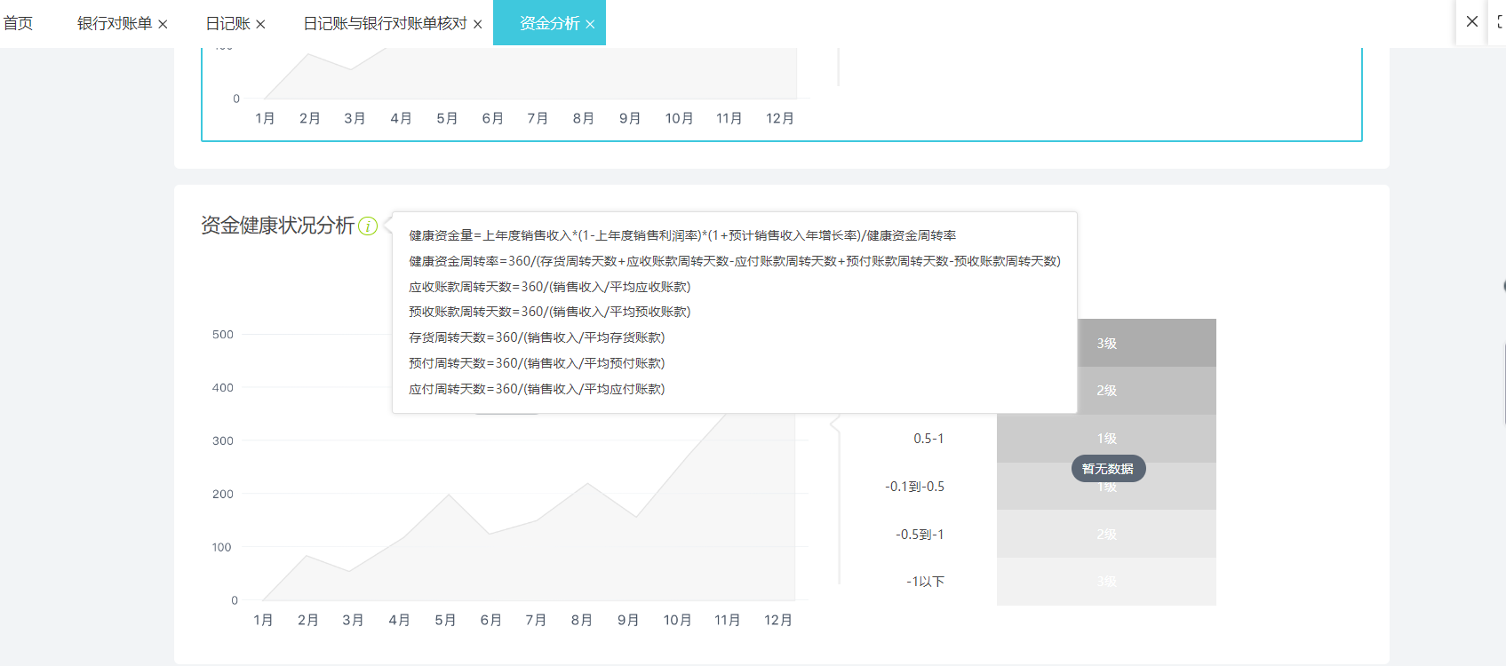 erp财务软件是那个